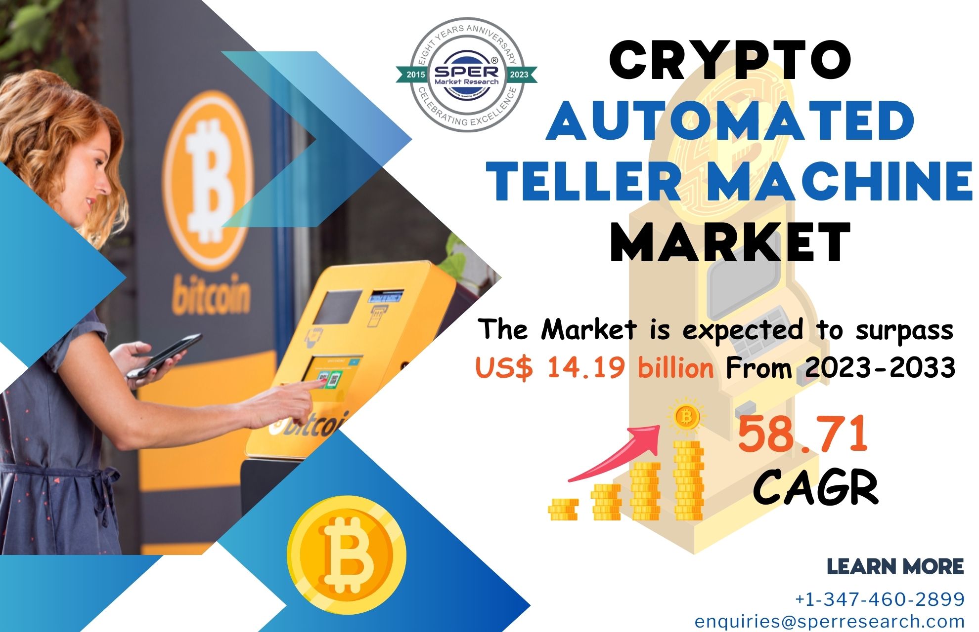 Crypto Automated Teller Machine Market